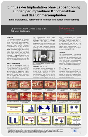 Zahngesundheit im Loretto Tübingen Zahnimplantate - PowerPoint-Präsentation